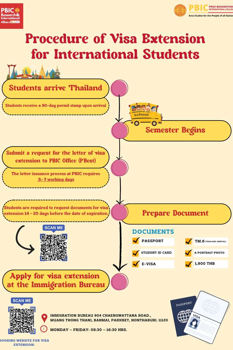How to apply VISA Extension (1)